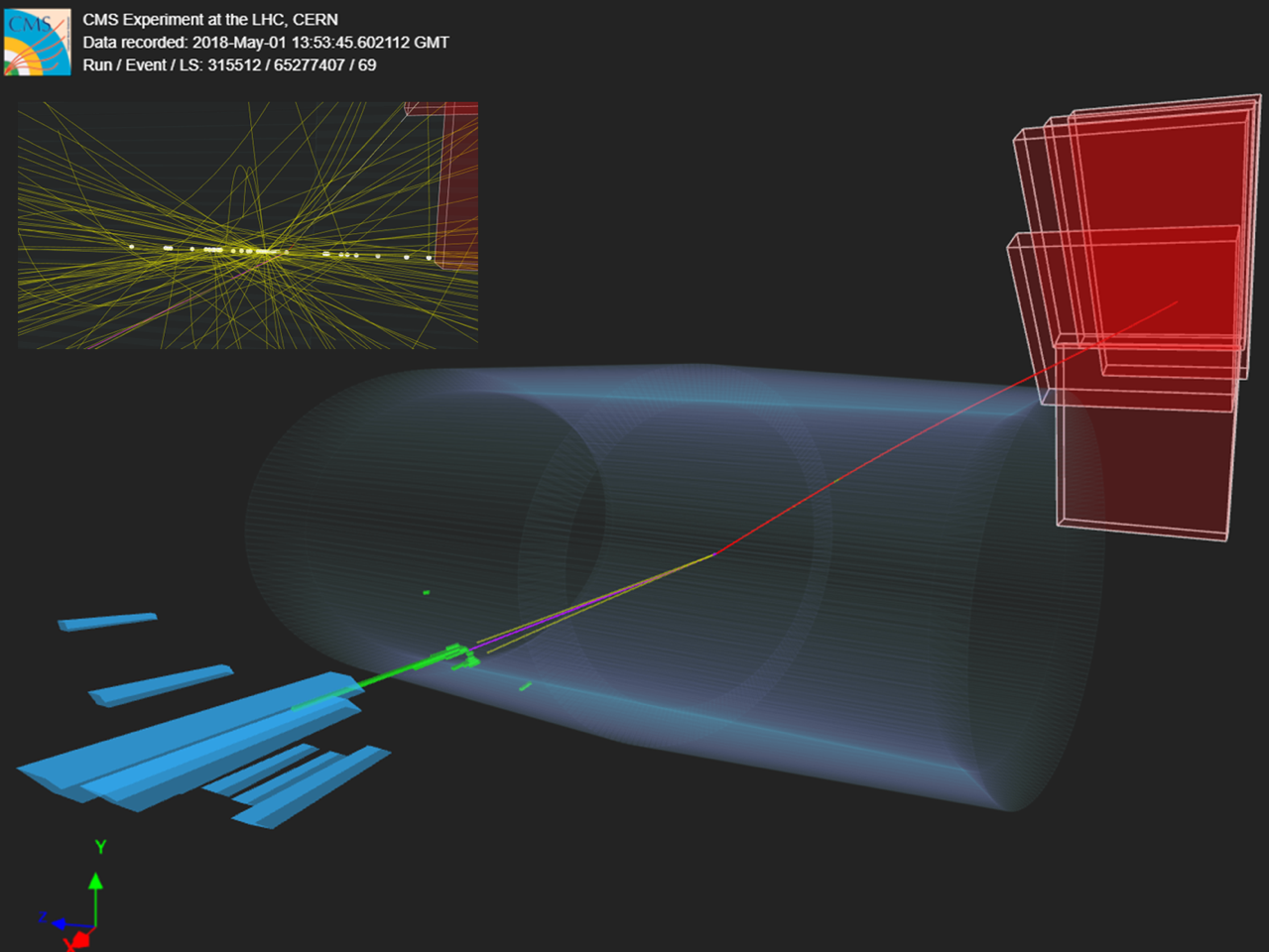 Recreated candidate event of a γγ →ττ process in proton–proton collisions measured by the CMS detector. The tau can decay into a muon (red), charged pions (yellow) and neutrinos (not visible); energy deposits in the electromagnetic calorimeter in green and in the hadronic calorimeter in cyan. Credit: CMS collaboration.